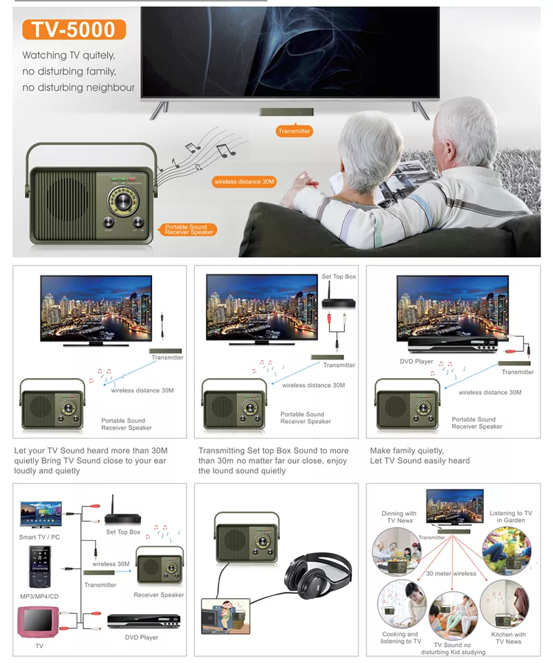 tv5000com是什么,了解tv5000com  第1张
